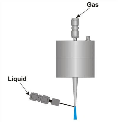 Gather Coated Ultrasonic Atomizer